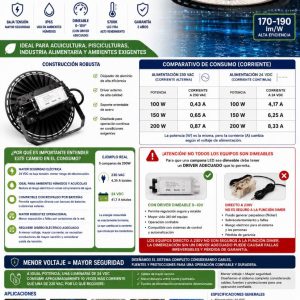 SISTEMA DE CONTROL SMART LIGHT CONTROL 0-10V